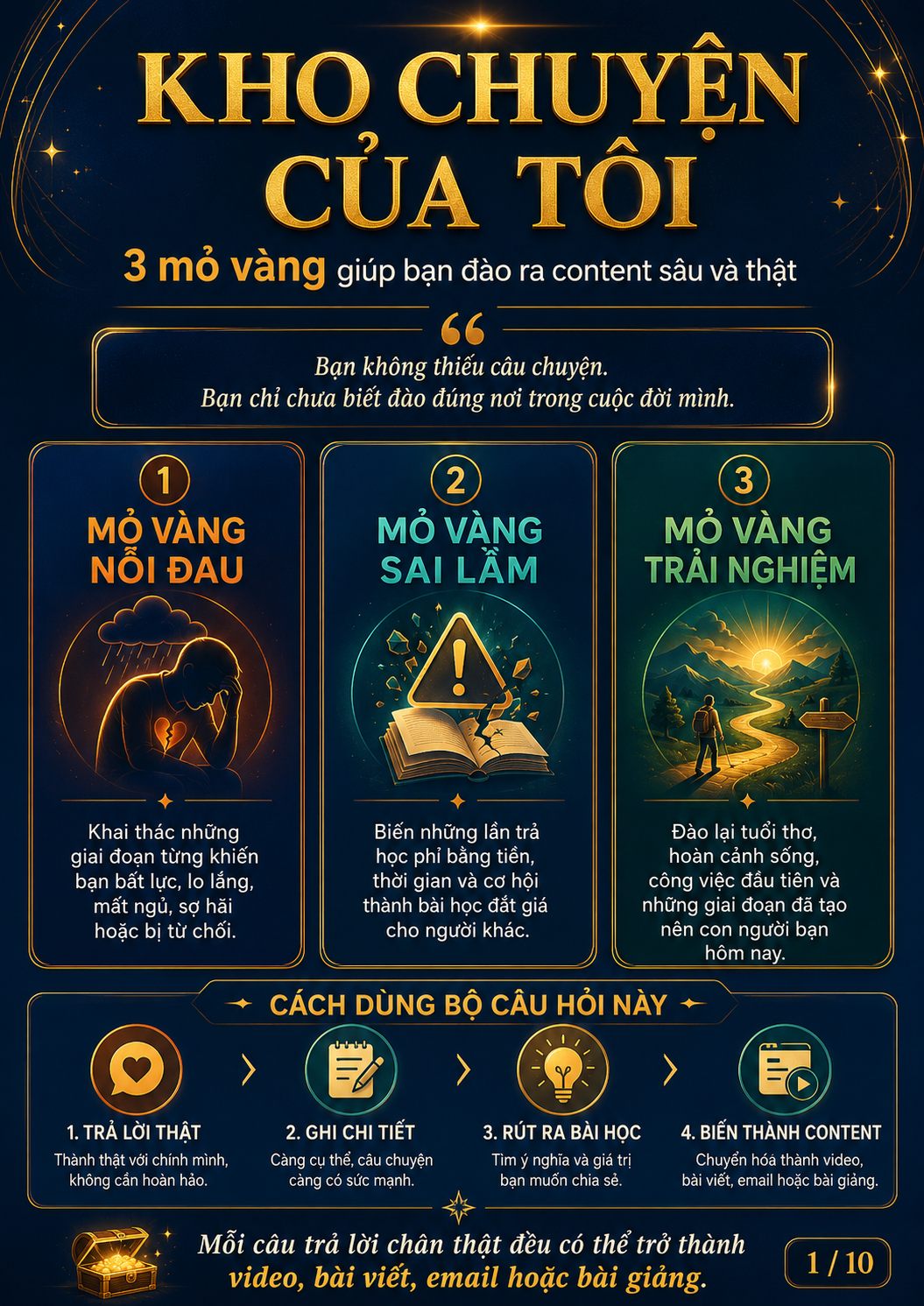 Bìa ebook Kể Chuyện Ra Tiền 888 - Tập 1 Lấy Gì Để Kể