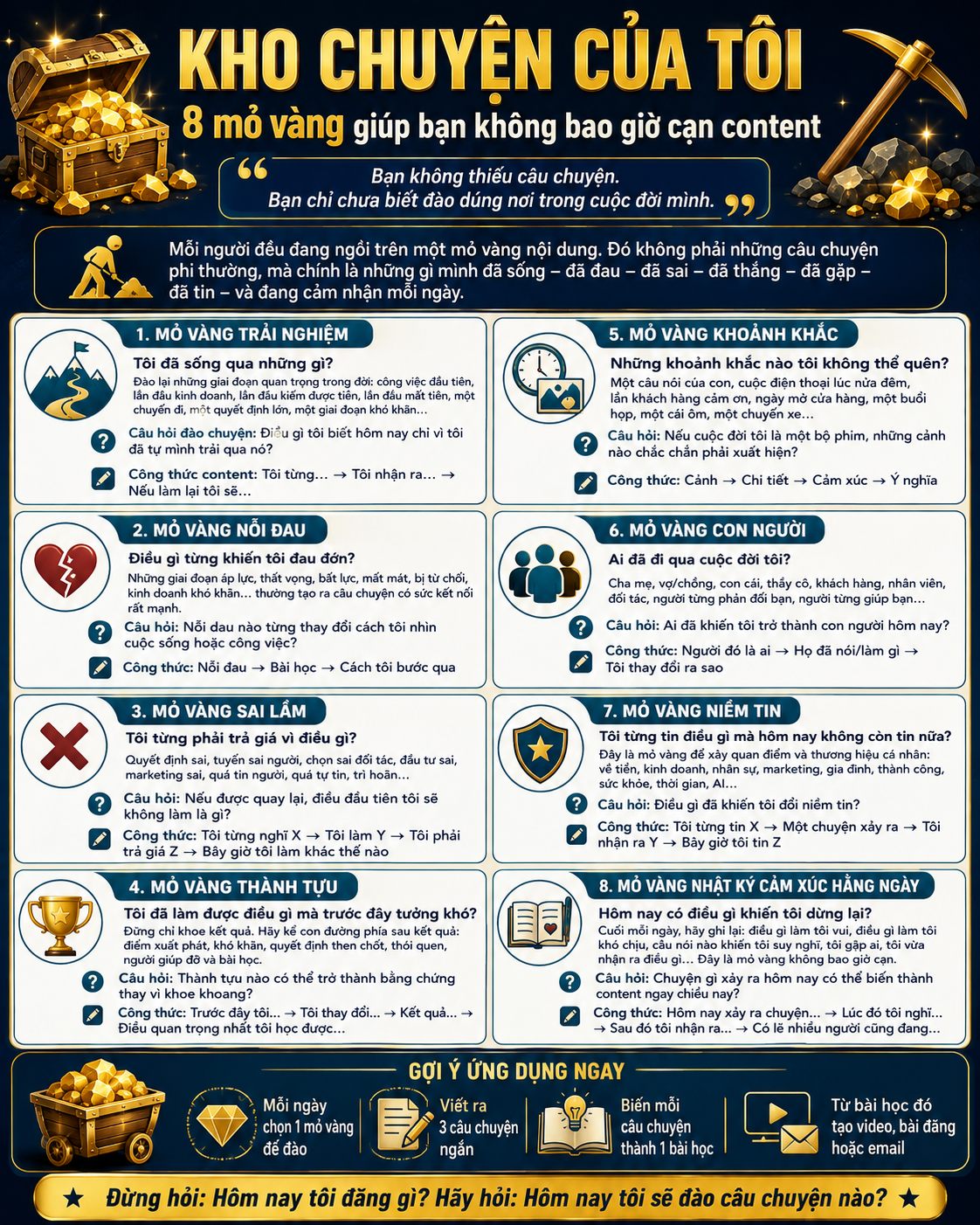 Poster 8 mỏ vàng câu chuyện - Tập 1